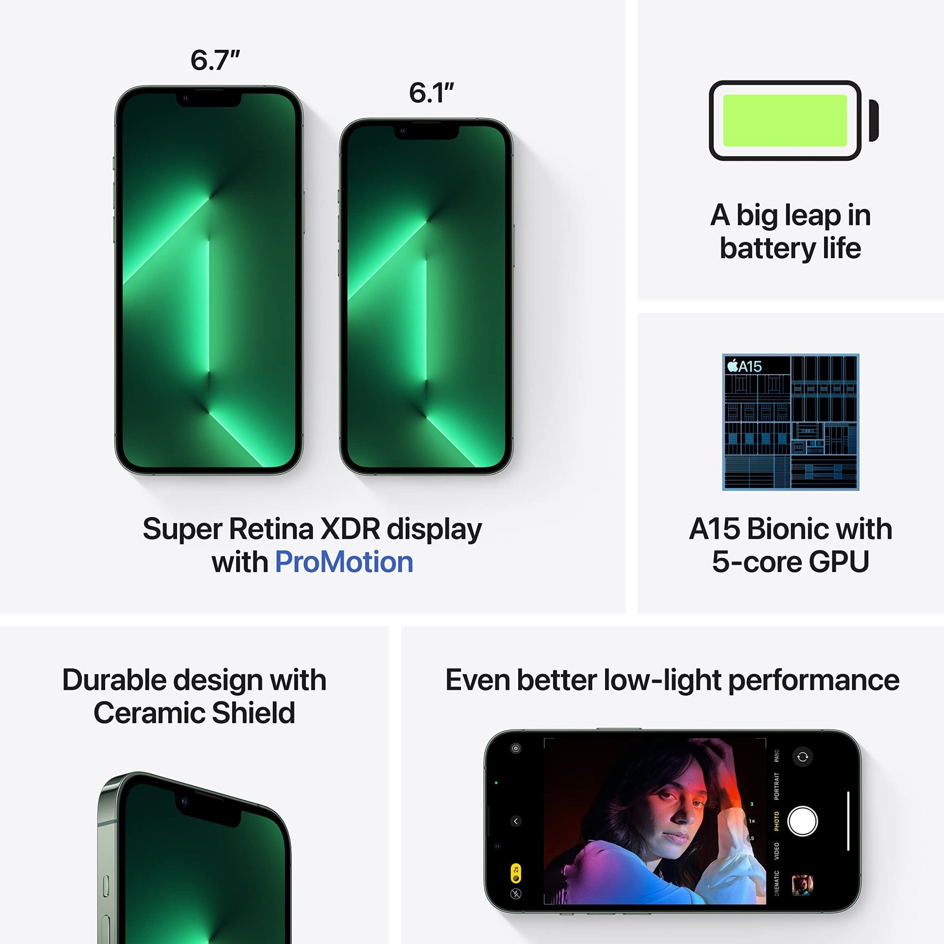 Apple iPhone 13 Pro (Fully Unlocked) - Alpine Green - 512 GB | TekReplay